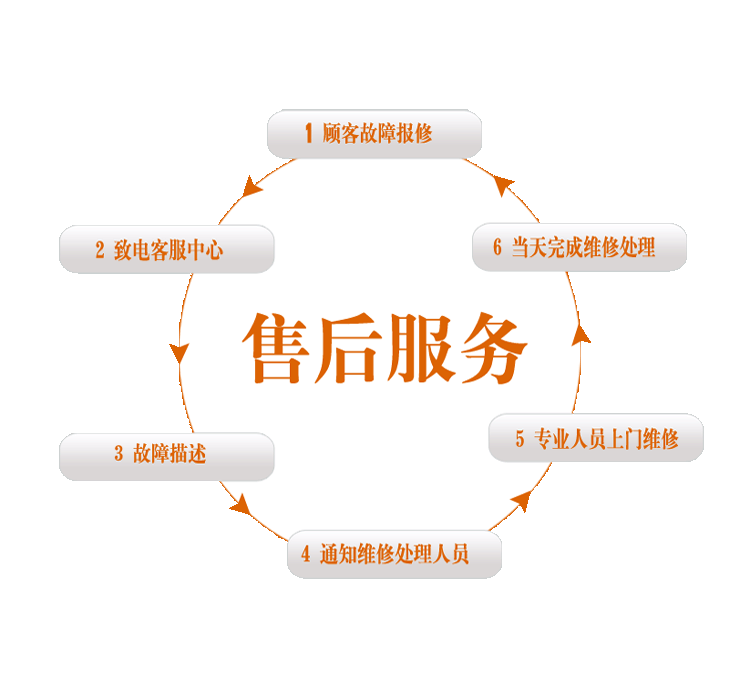 帝伯莱红酒柜售后服务电话多少总部400人工客服号码
