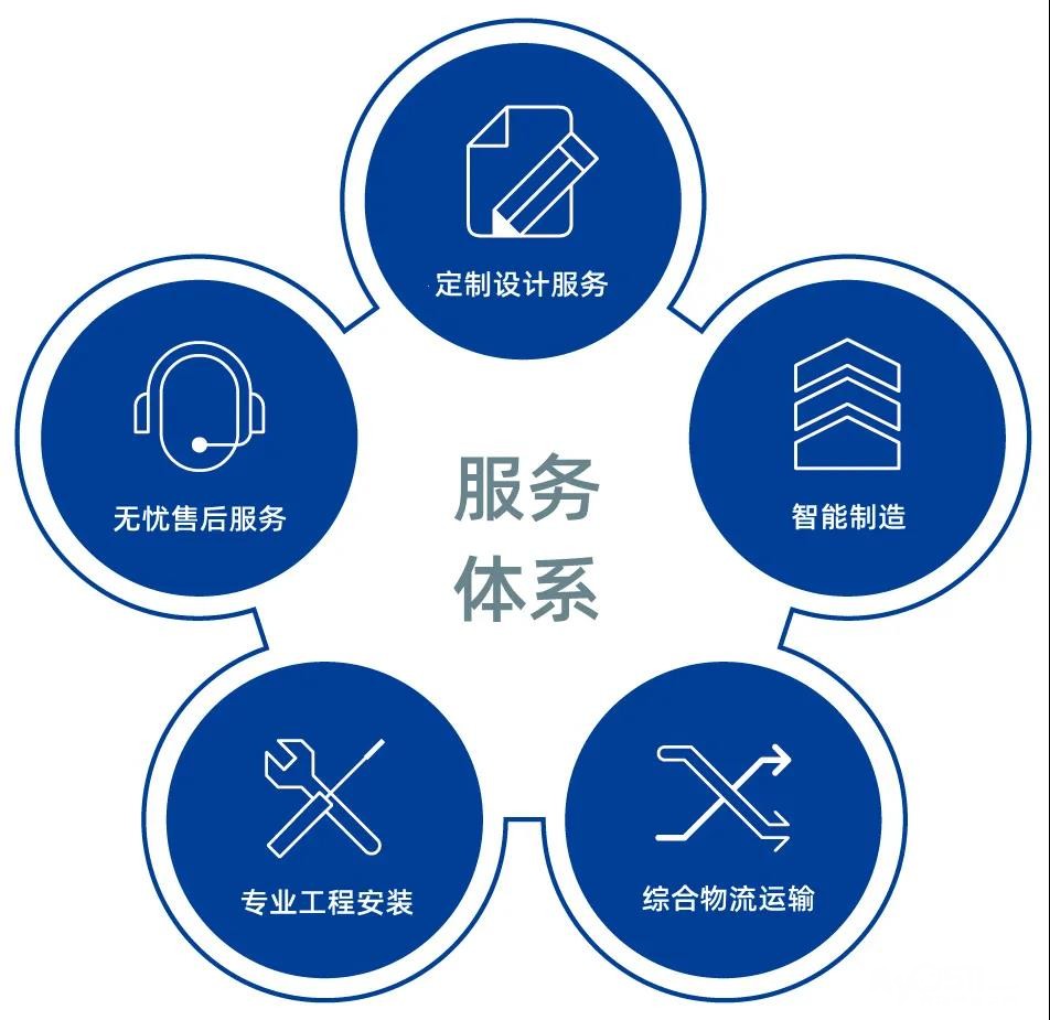 得力（DELI）保险柜维修热线电话是多少